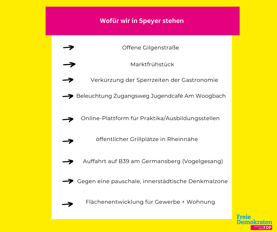Liste 
